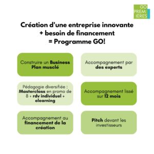 Création d’entreprise by LPS