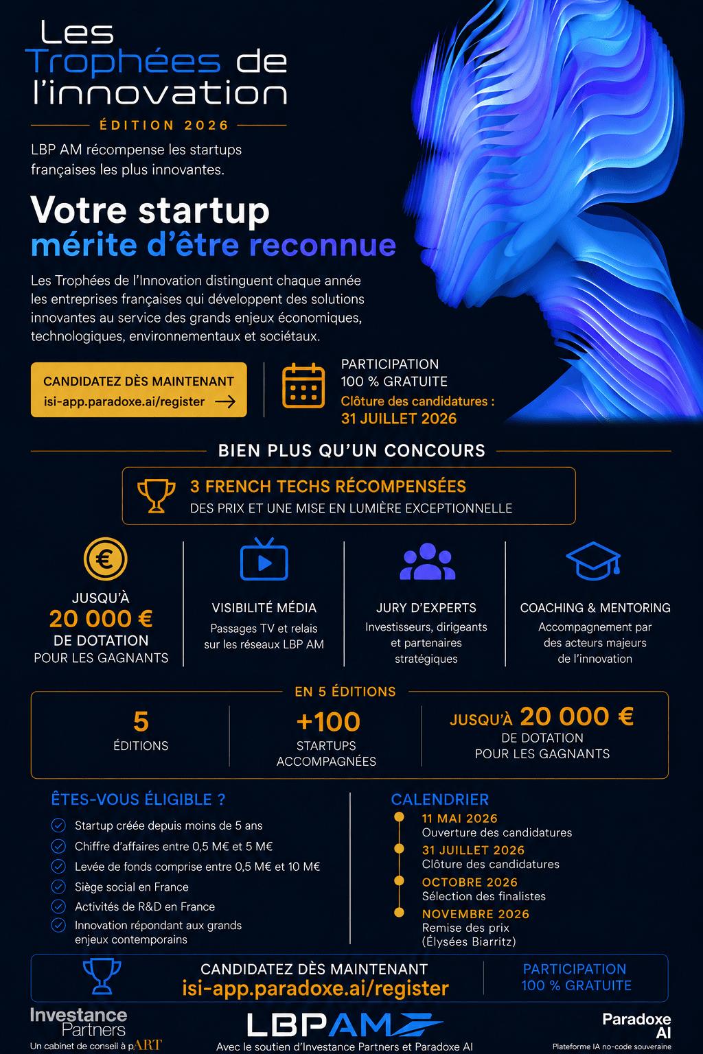 Trophées de l&rsquo;Innovation 2026